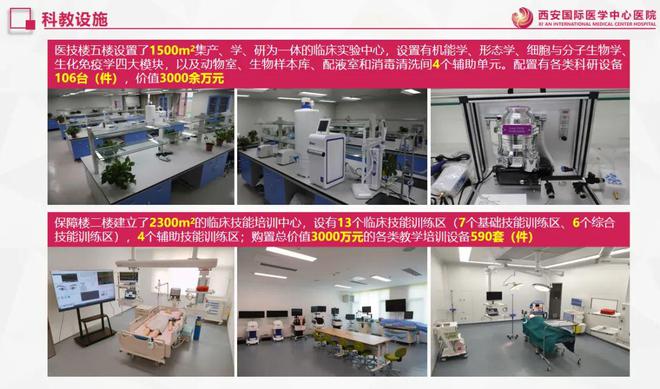 西安國(guó)際醫(yī)學(xué)中心醫(yī)院專家團(tuán)隊(duì)來(lái)我縣開展義診活動(dòng)通告