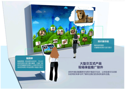 虛擬拍照簽名軟件在企業軟件開發中的應用與前景